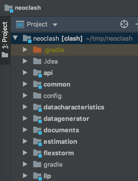 Successfully imported project